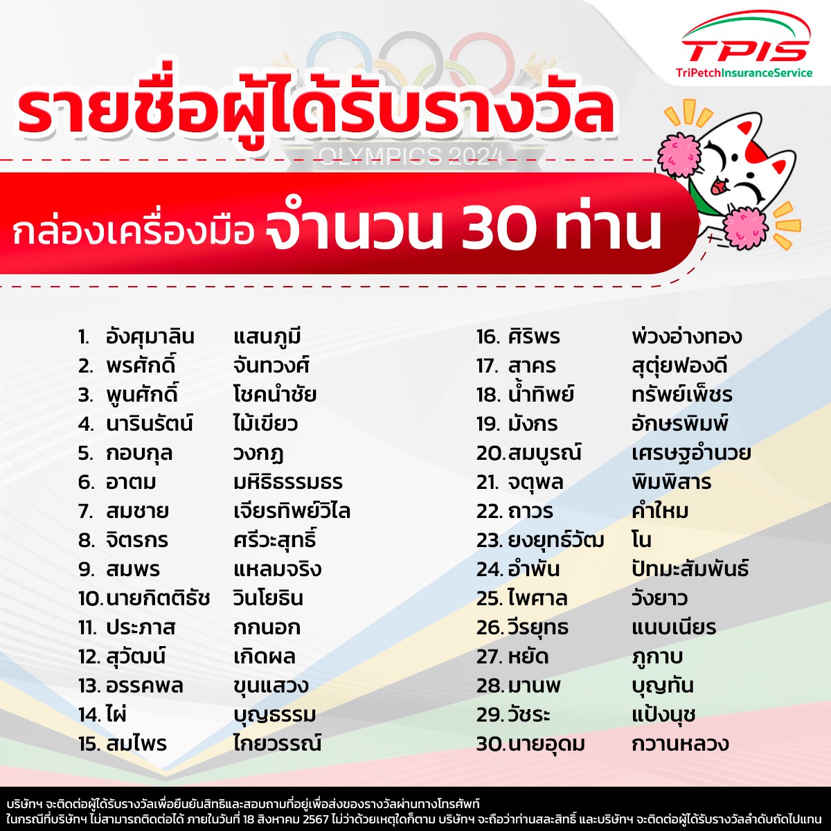 ประกาศรายชื่อผู้ได้รับรางวัล กับกิจกรรมโอลิมปิก 2024 ร่วมส่งแรงเชียร์กีฬาที่ชอบ และ ทีมชาติในดวงใจ